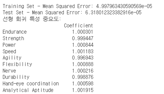모델 평가 결과: MSE와 회귀 계수